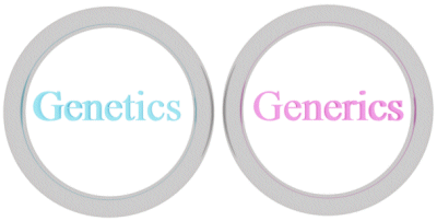 Genetics Generics - Prebiotics & Probiotics